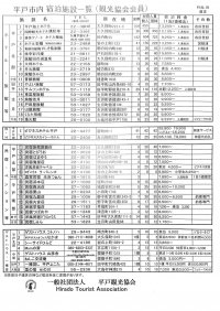 平戸市内宿泊施設一覧