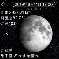 十日夜（とおかんや）の月